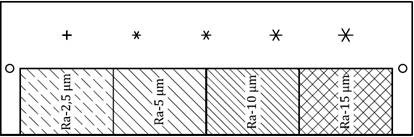 PT Испытательная плита для стали Международный стандарт ISO9934-2 EN ISO 3452-3 Референтный блок испытания проникновения II типа
