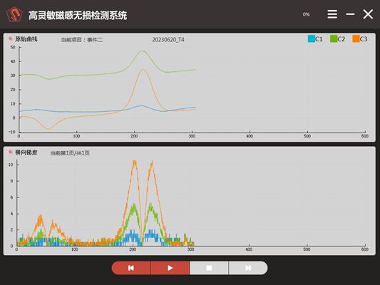 HMT-MA6 MMMT Металлический магнитный детектор напряжения памяти